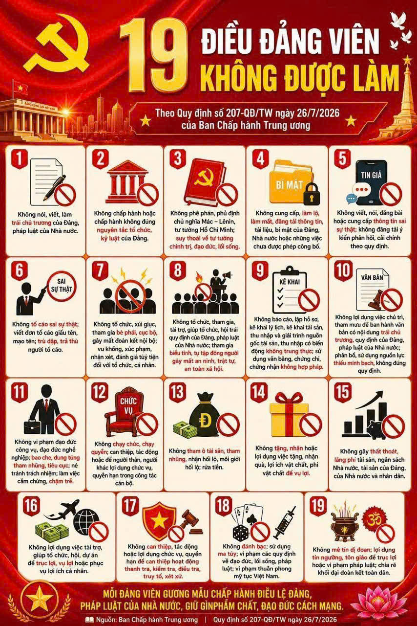 19 điều đảng  viên không được làm