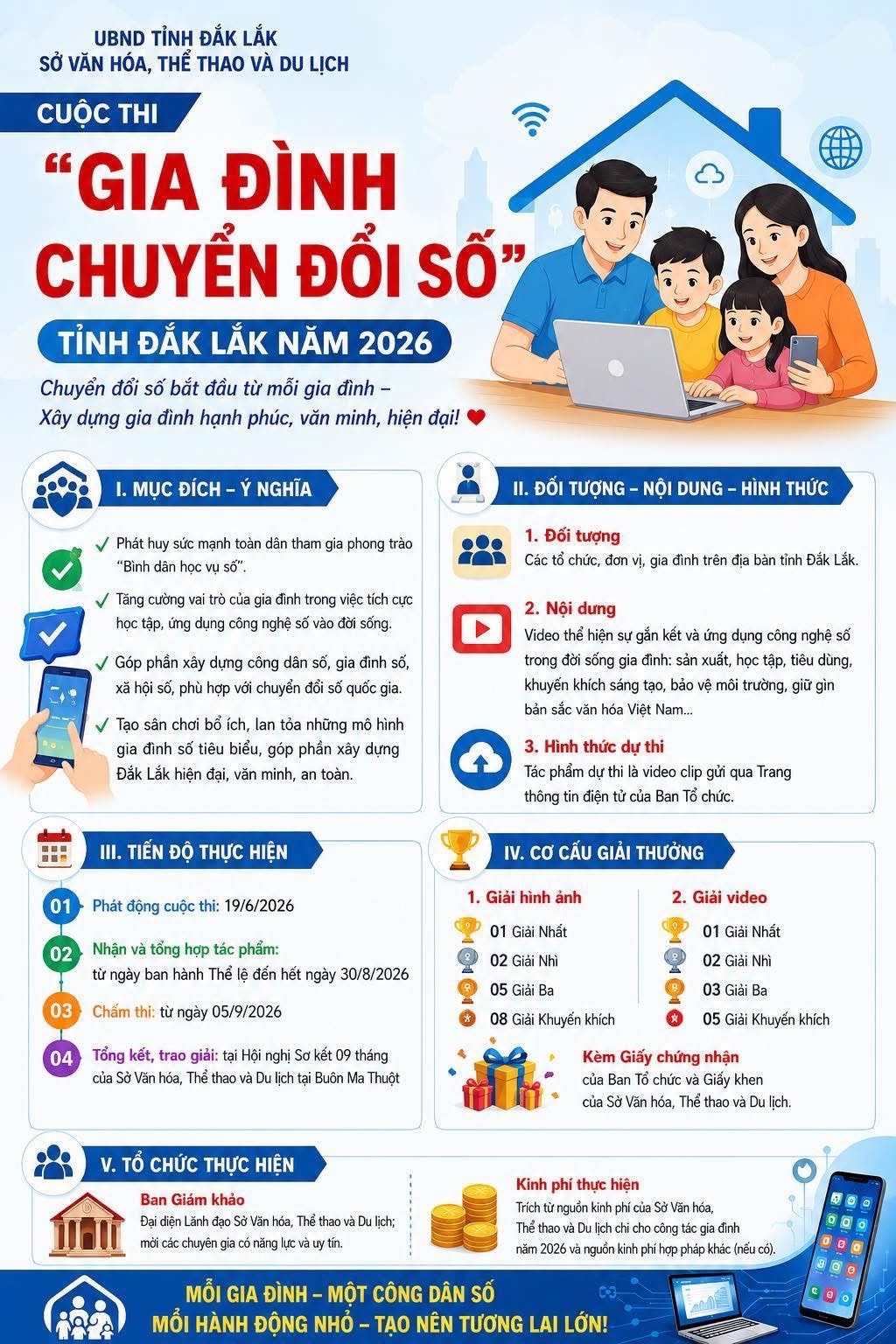 Hưởng ứng cuộc thi “Gia đình chuyển đổi số” Tỉnh Đắk Lắk năm 2026.