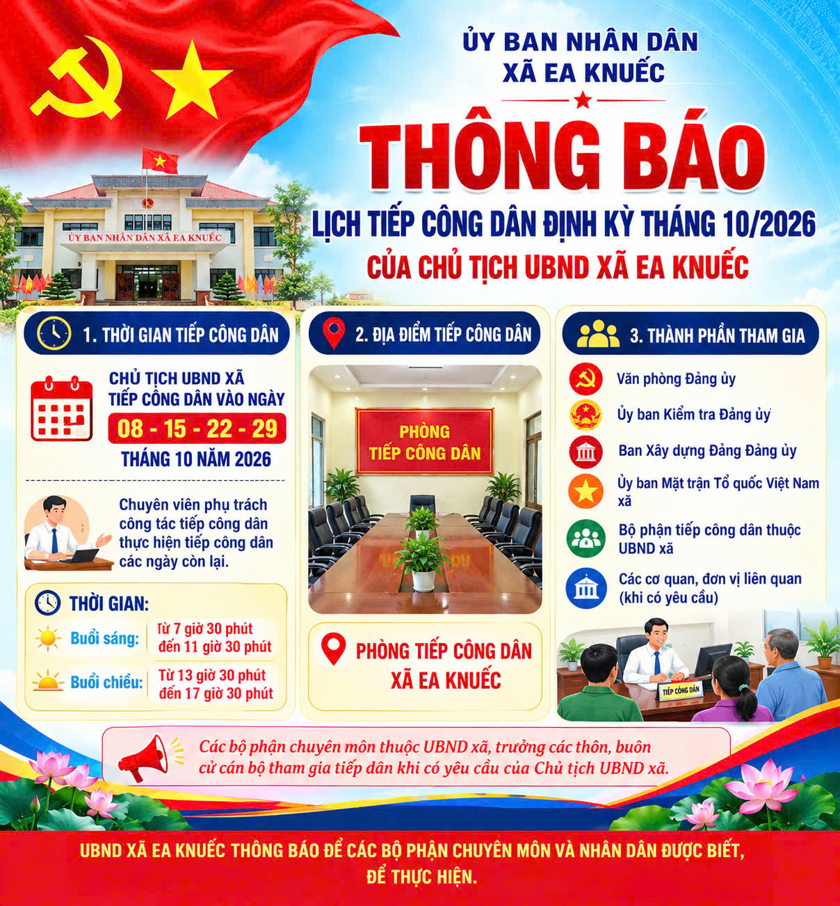 thongbao